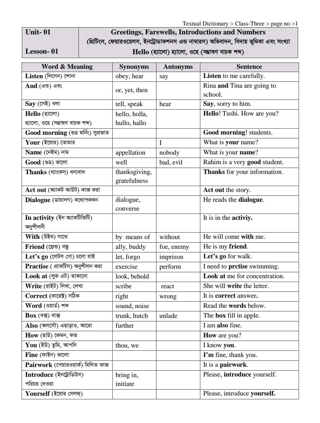 Textual Dictionary Class Three - Image 5
