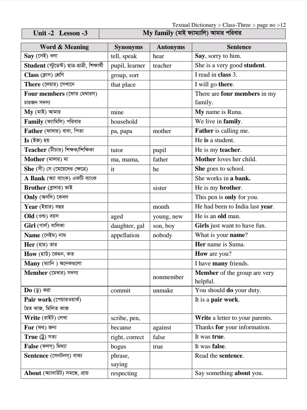 Textual Dictionary Class Three - Image 7