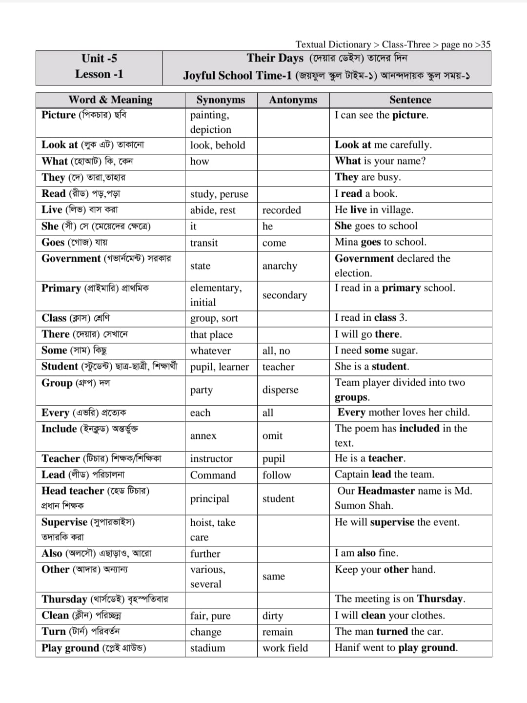 Textual Dictionary Class Three - Image 9